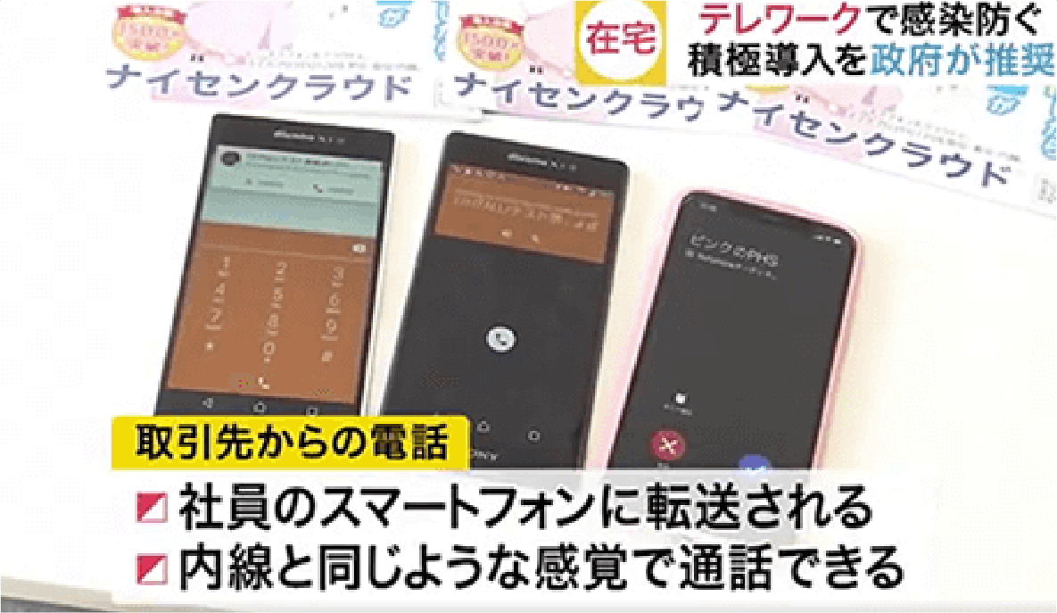 ナイセンクラウドイメージ